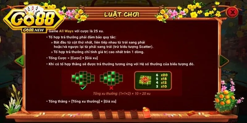 Khám phá game nổ hũ Sắc xuân chợ Tết Go88 siêu hấp dẫn 2 Cách chơi đơn giản, nhiều cấp độ làm nên sức hút khó cưỡng