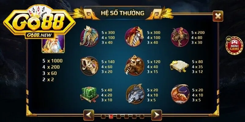 Hướng dẫn chơi Sơn Tinh Thuỷ Tinh Go88 đơn giản cho tân thủ 2 Quy tắc trả thưởng trên mỗi dòng cược cực kỳ hấp dẫn
