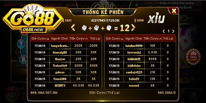 Bí kíp chơi Tài Xỉu Go88 từ cao thủ cho anh em tham khảo 3 Áp dụng những bí kíp từ cao thủ để có trải nghiệm chơi Tài Xỉu Go88 hiệu quả